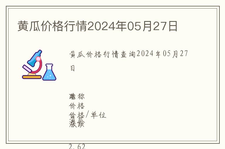 黃瓜價格行情2024年05月27日