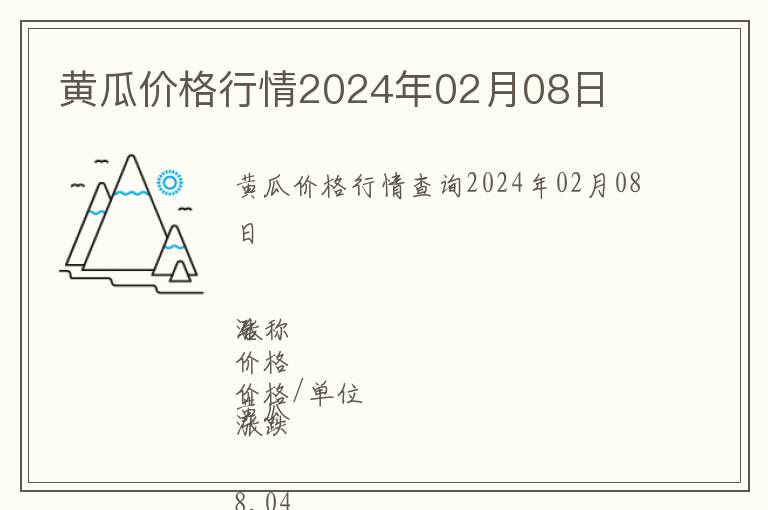 黃瓜價(jià)格行情2024年02月08日