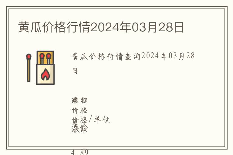 黃瓜價格行情2024年03月28日
