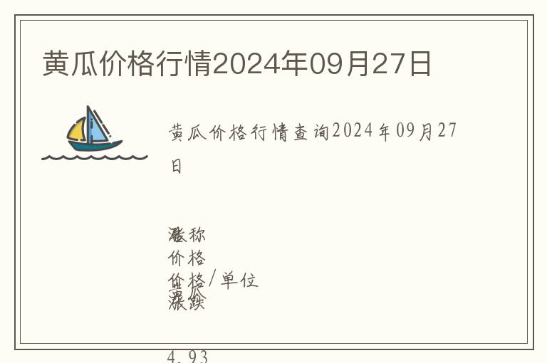 黃瓜價格行情2024年09月27日