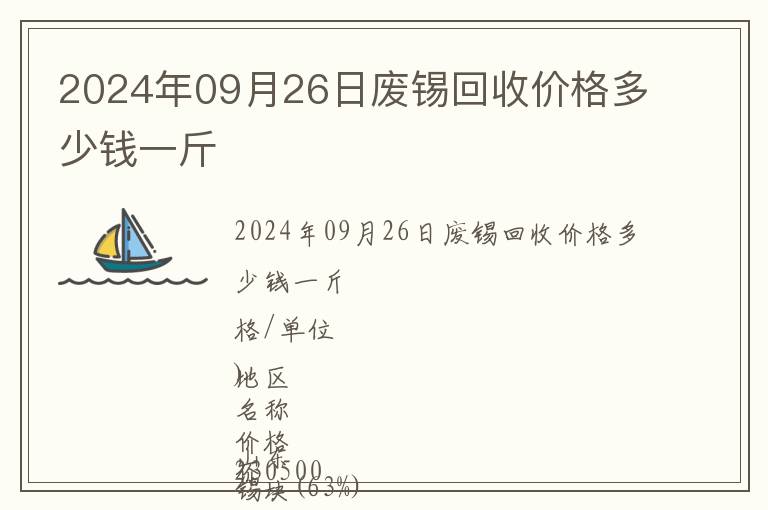 2024年09月26日廢錫回收價格多少錢一斤