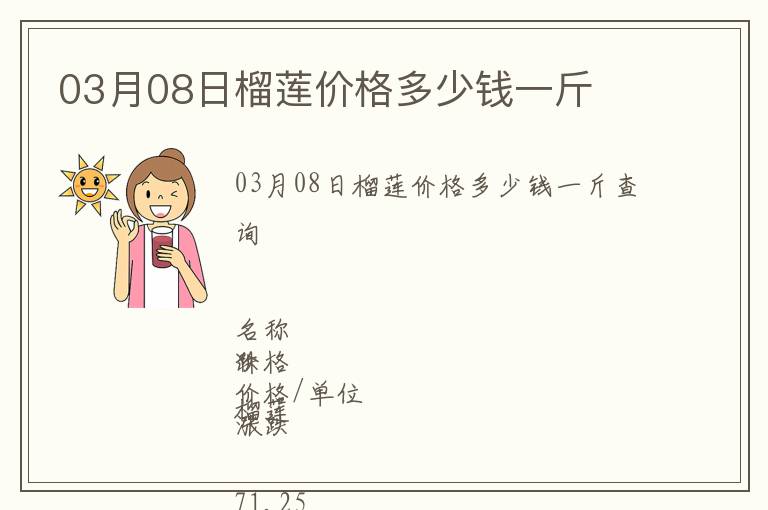 03月08日榴蓮價格多少錢一斤