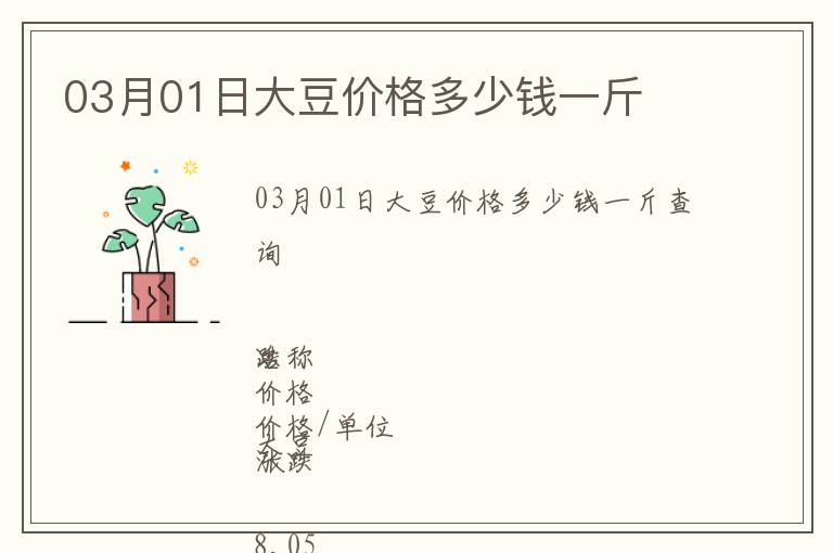 03月01日大豆價格多少錢一斤