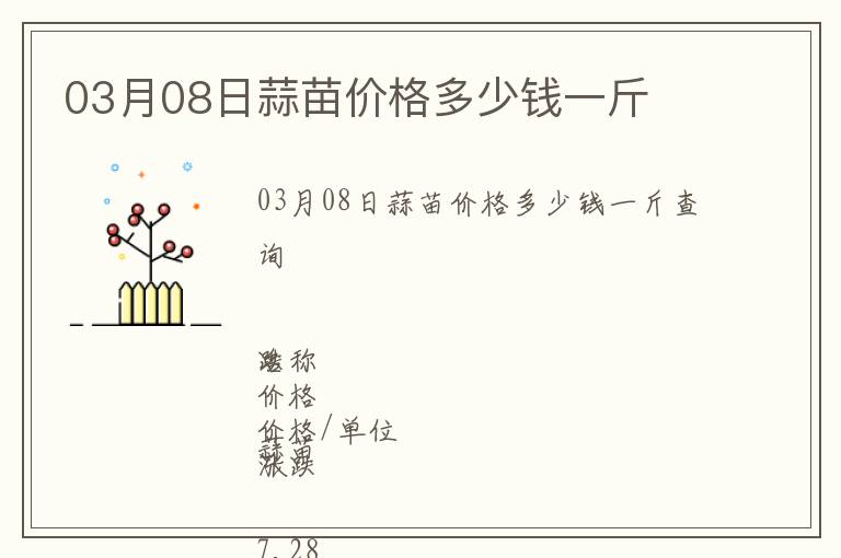 03月08日蒜苗價格多少錢一斤