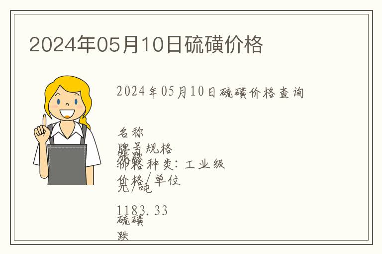 2024年05月10日硫磺價格