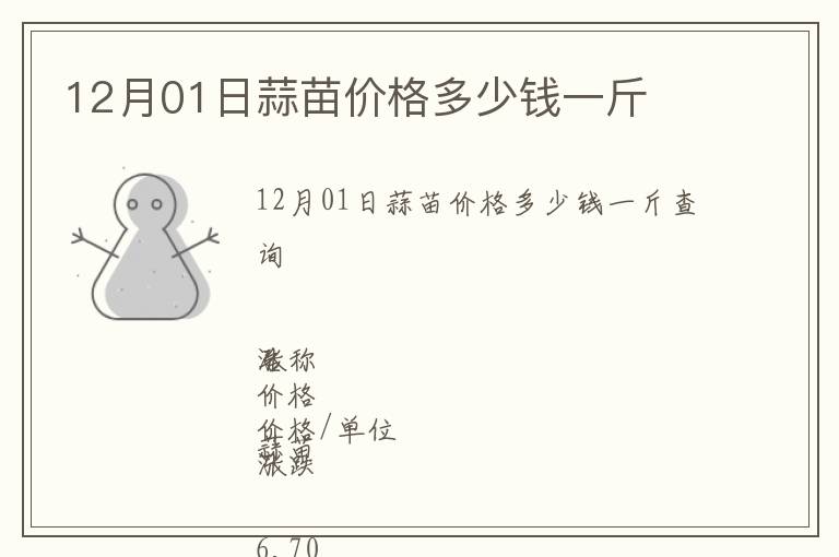 12月01日蒜苗價(jià)格多少錢(qián)一斤