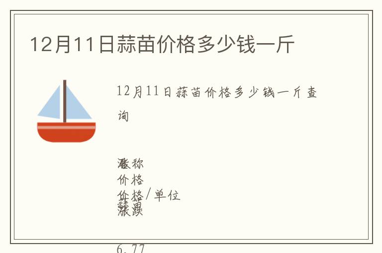 12月11日蒜苗價格多少錢一斤
