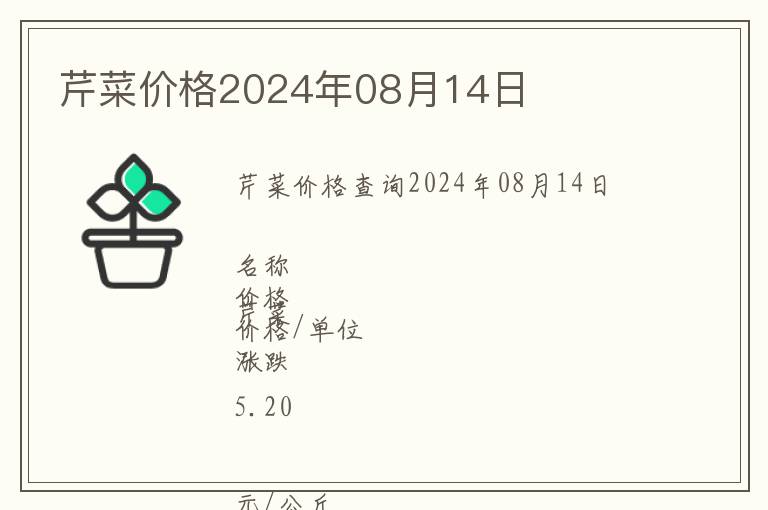 芹菜價(jià)格2024年08月14日