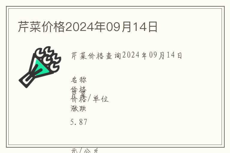 芹菜價格2024年09月14日