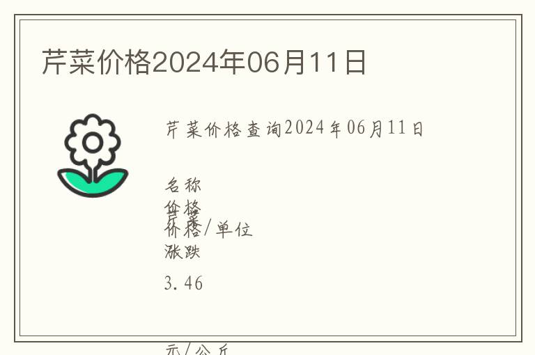 芹菜價格2024年06月11日