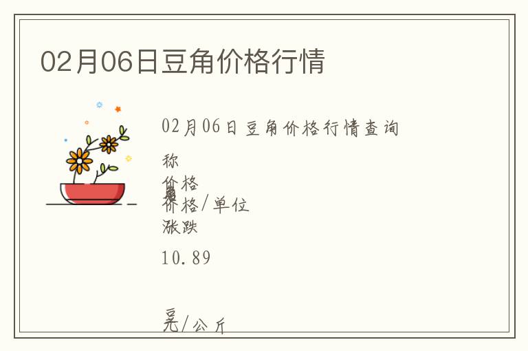 02月06日豆角價格行情
