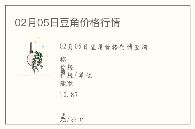 02月05日豆角價格行情