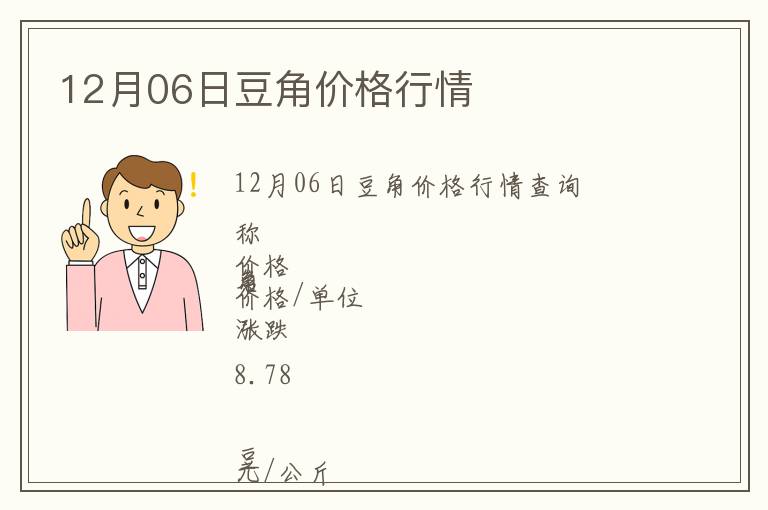 12月06日豆角價格行情
