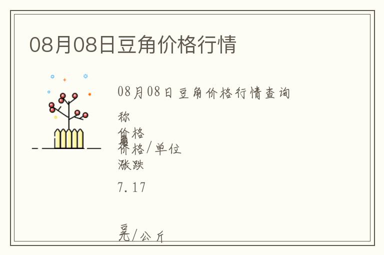 08月08日豆角價格行情
