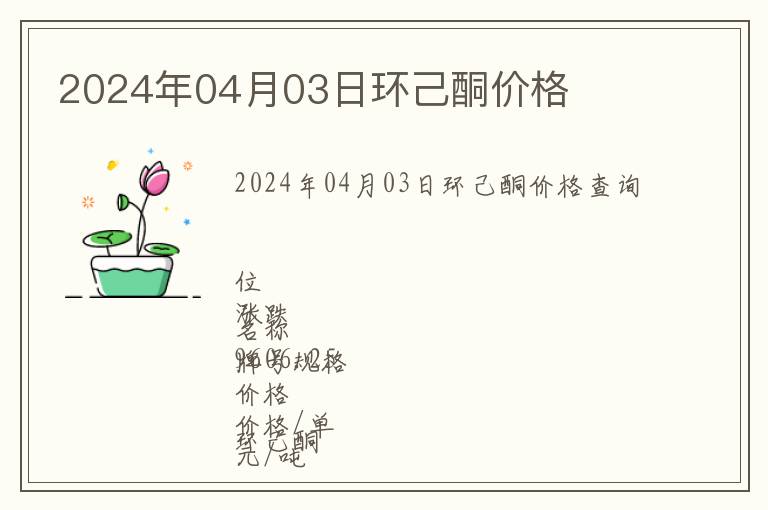2024年04月03日環己酮價格