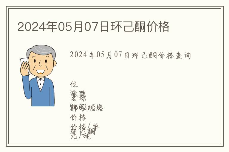 2024年05月07日環己酮價格