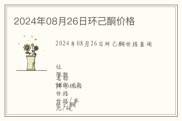 2024年08月26日環己酮價格