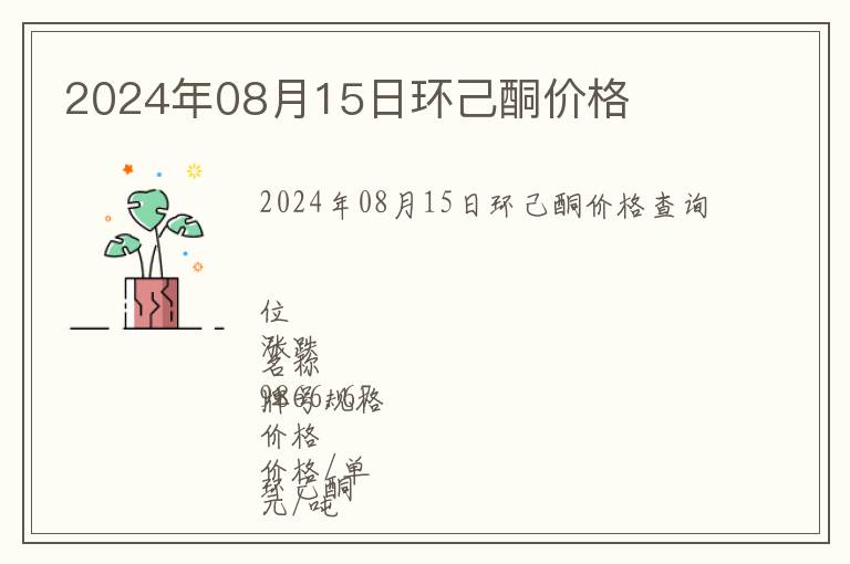 2024年08月15日環己酮價格
