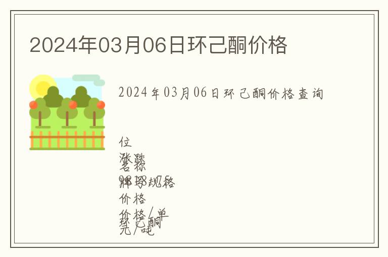 2024年03月06日環(huán)己酮價格
