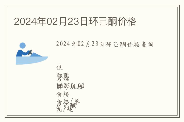 2024年02月23日環(huán)己酮價格