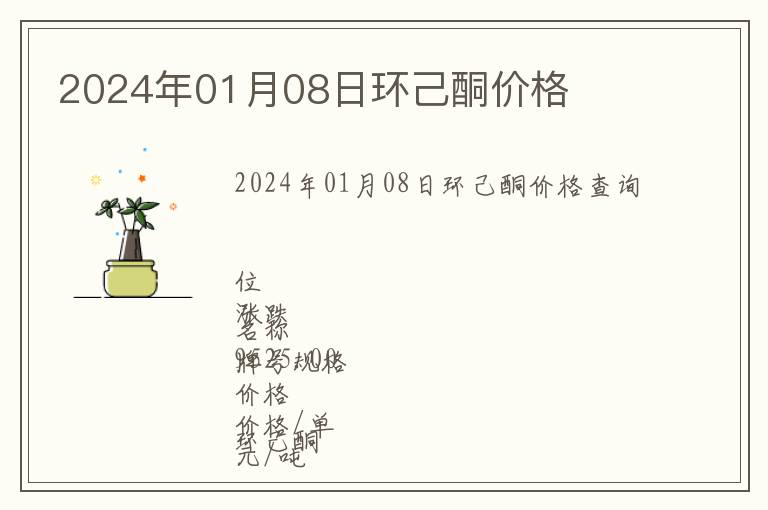 2024年01月08日環己酮價格