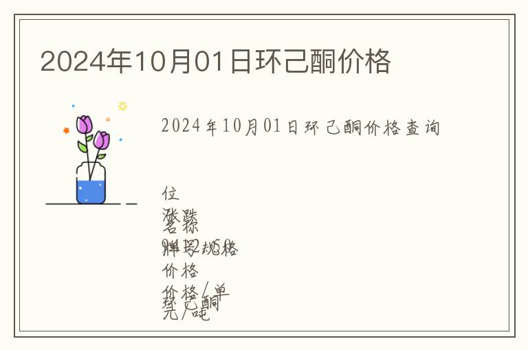 2024年10月01日環己酮價格