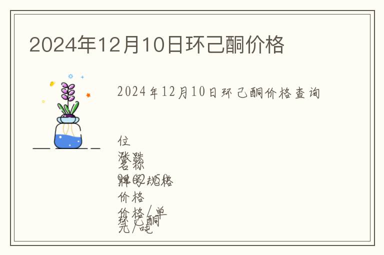 2024年12月10日環(huán)己酮價格