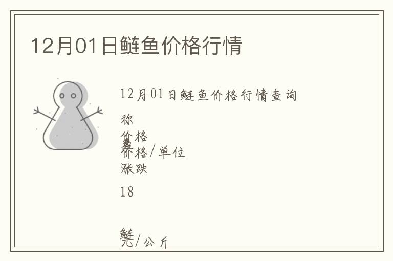 12月01日鰱魚價(jià)格行情