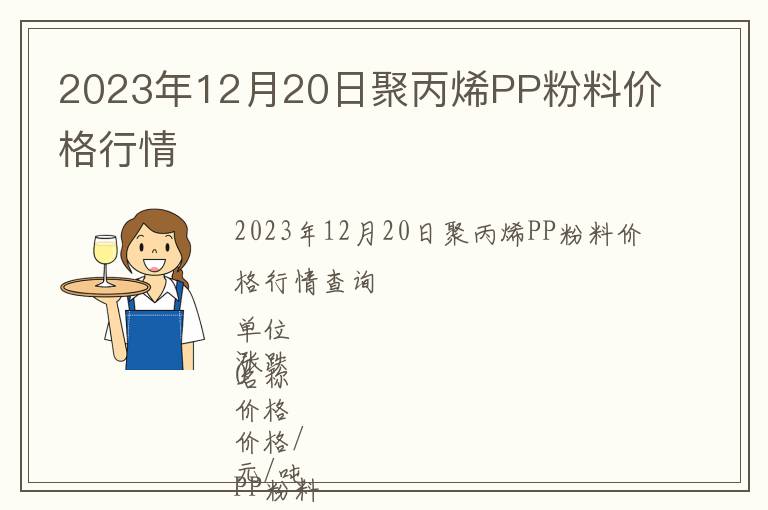 2023年12月20日聚丙烯PP粉料價(jià)格行情