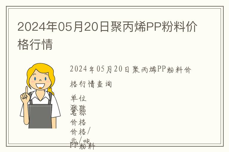 2024年05月20日聚丙烯PP粉料價(jià)格行情