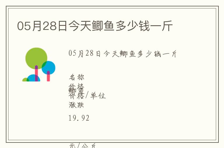 05月28日今天鯽魚多少錢一斤