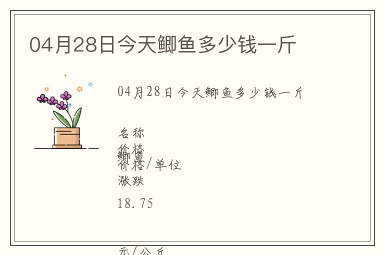 04月28日今天鯽魚多少錢一斤