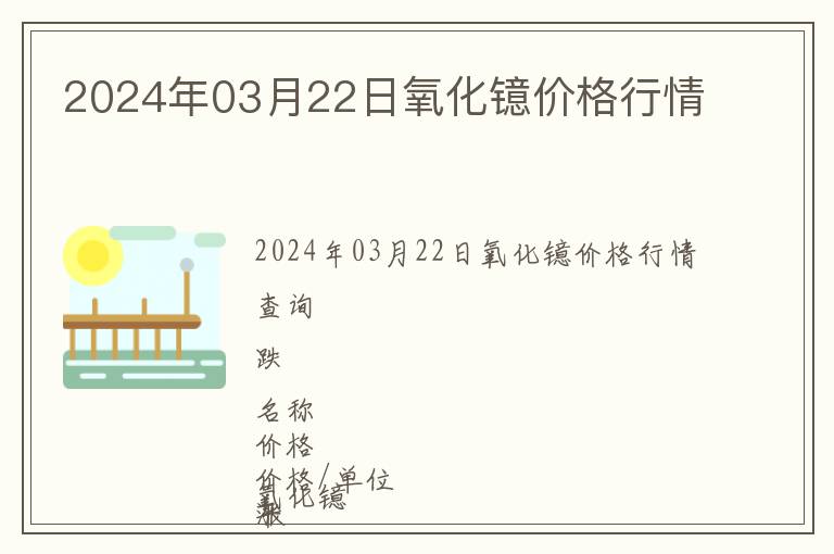 2024年03月22日氧化鐿價格行情