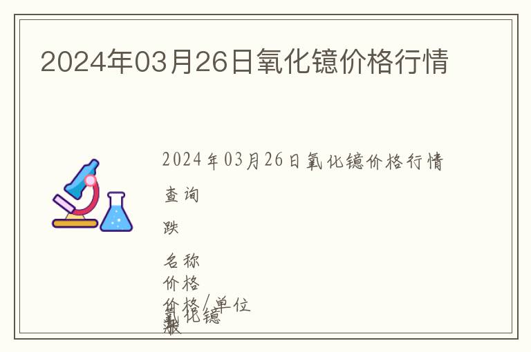2024年03月26日氧化鐿價格行情