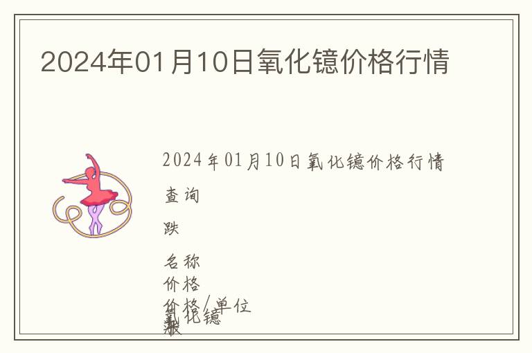 2024年01月10日氧化鐿價格行情