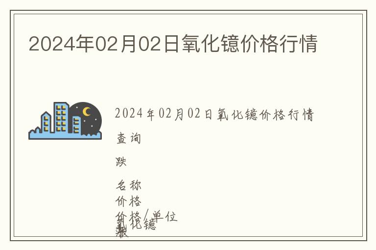 2024年02月02日氧化鐿價格行情