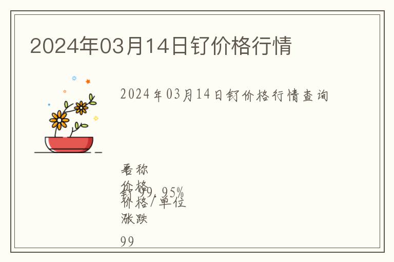 2024年03月14日釕價格行情