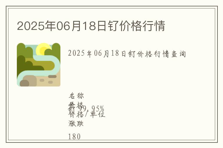 2025年06月18日釕價格行情