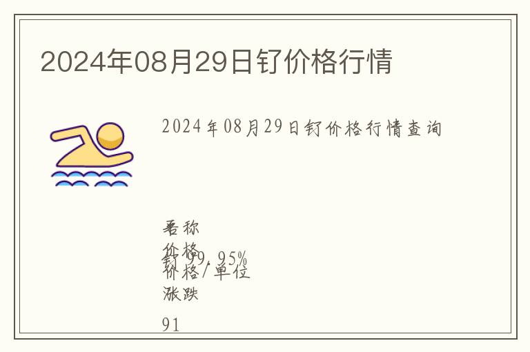 2024年08月29日釕價格行情