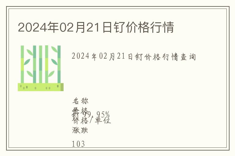 2024年02月21日釕價格行情