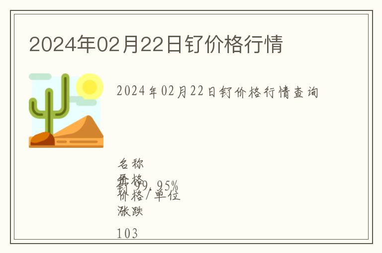 2024年02月22日釕價格行情