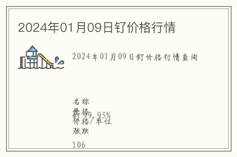 2024年01月09日釕價(jià)格行情