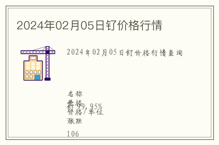 2024年02月05日釕價(jià)格行情