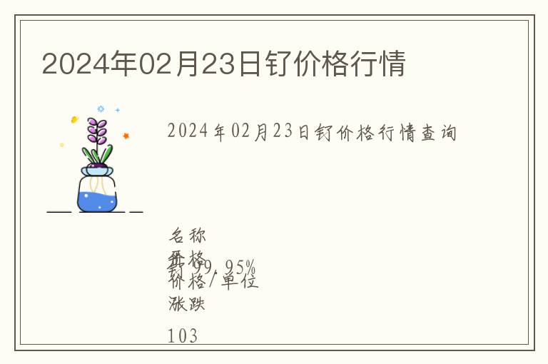 2024年02月23日釕價格行情