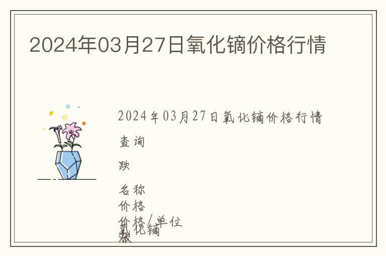 2024年03月27日氧化鏑價格行情