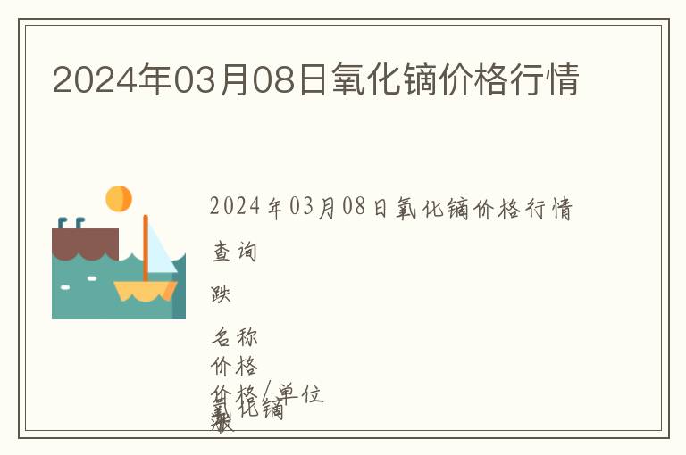 2024年03月08日氧化鏑價格行情