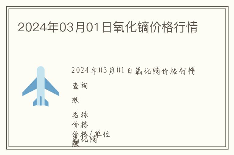 2024年03月01日氧化鏑價格行情