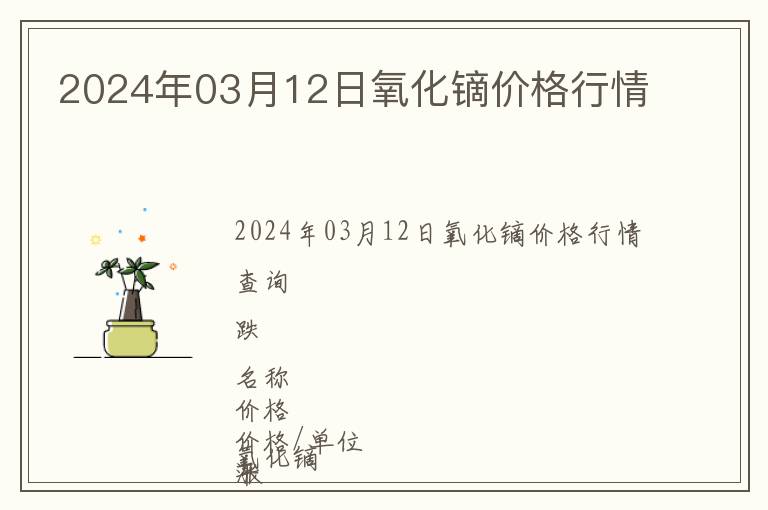 2024年03月12日氧化鏑價(jià)格行情