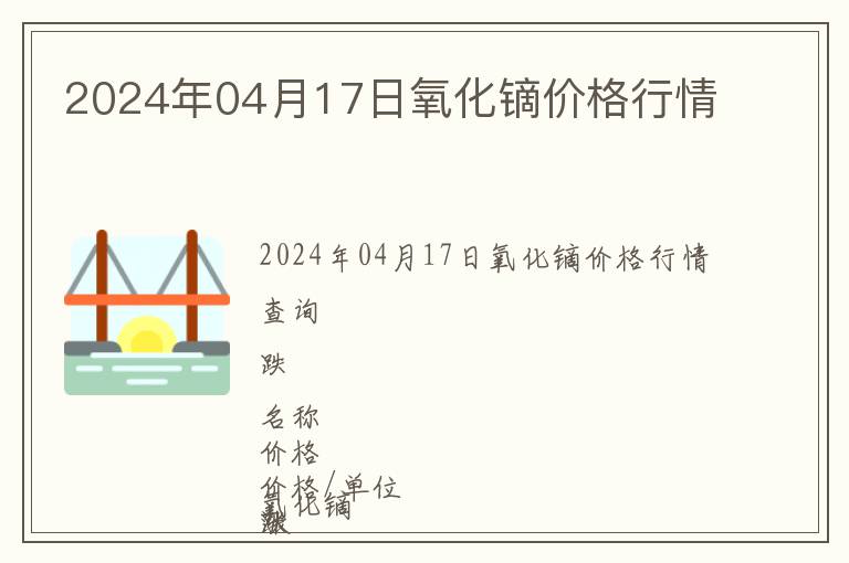 2024年04月17日氧化鏑價(jià)格行情
