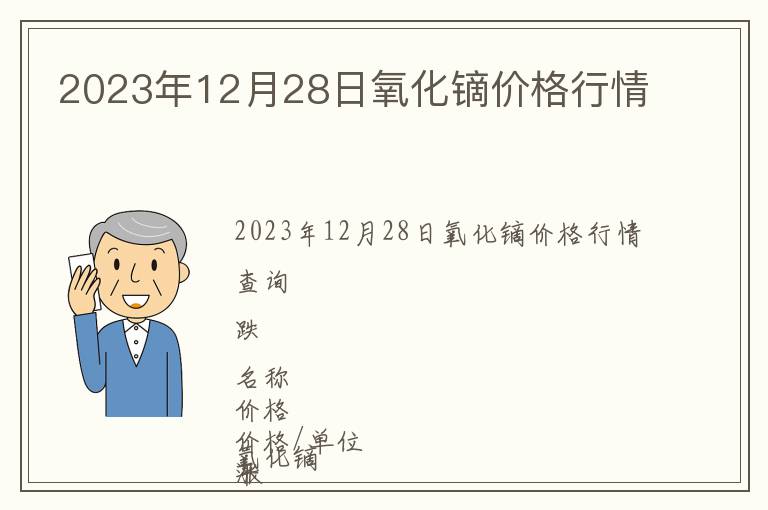 2023年12月28日氧化鏑價(jià)格行情